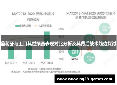 葡萄牙与土耳其世预赛表现对比分析及其背后战术趋势探讨