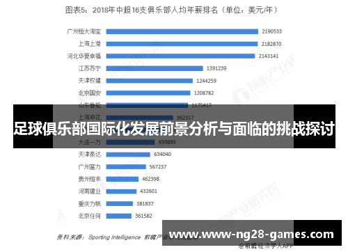足球俱乐部国际化发展前景分析与面临的挑战探讨